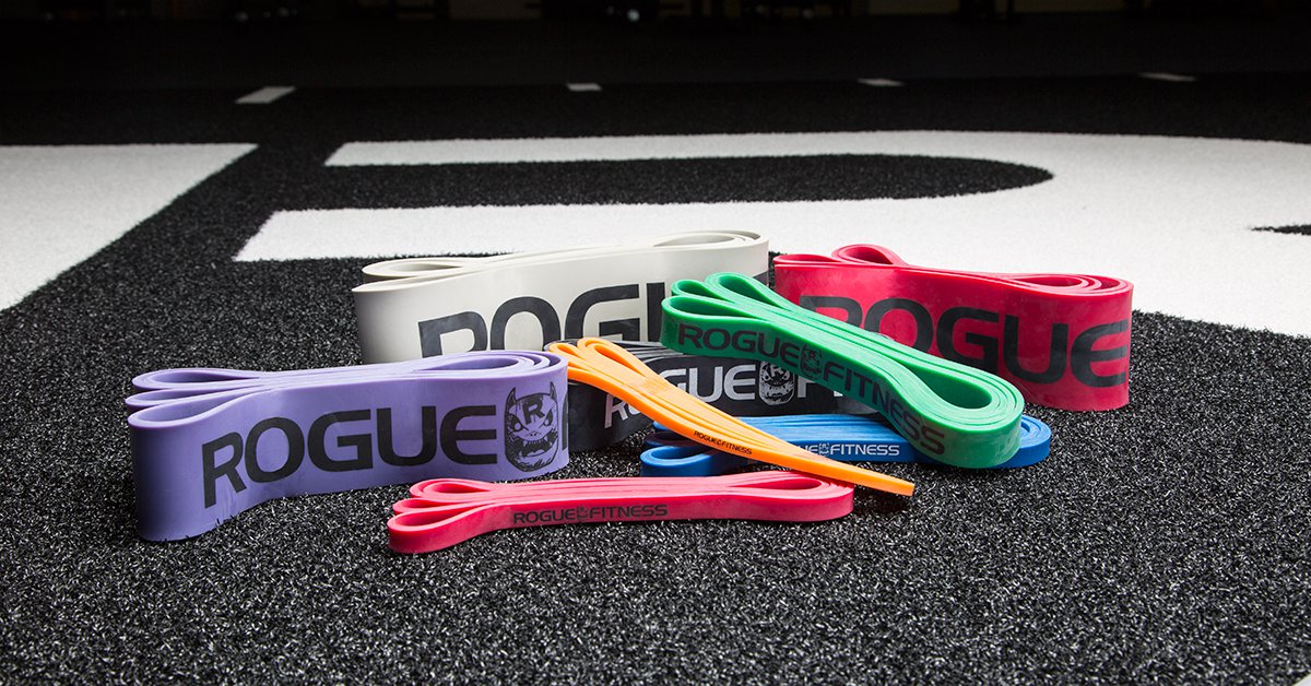 Best Resistance Bands To Buy In 2018 To Improve Your Workout