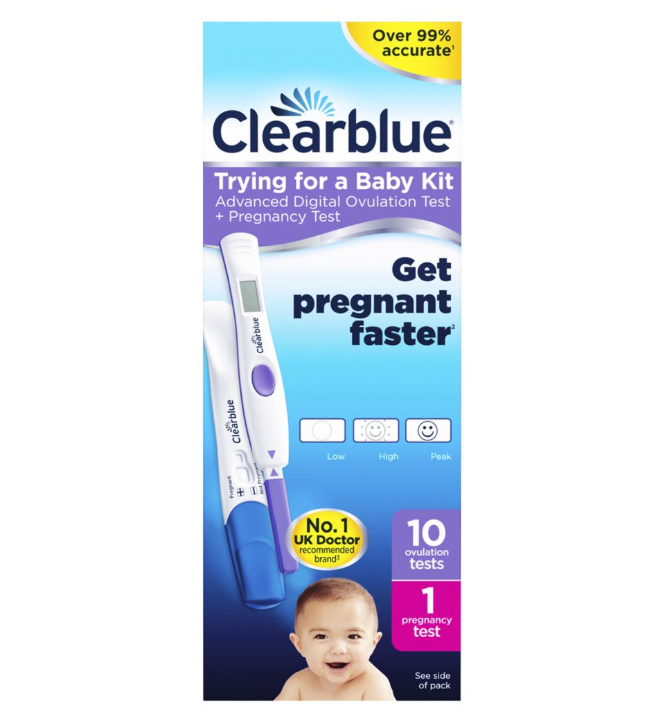 How To Identify Your Most Fertile Days Of The Month?