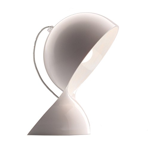 Le migliori lampade da comodino per la lettura