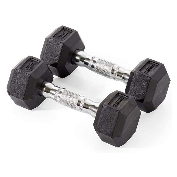 16 best dumbbells for every budget and strength level