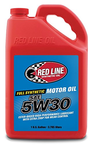 Top-Rated Synthetic Oils for Protecting Your Car's Engine