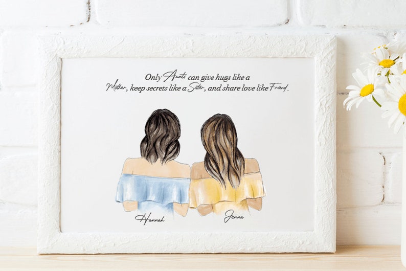 Personalised Auntie Gifts For Aunts United Kingdom Christmas