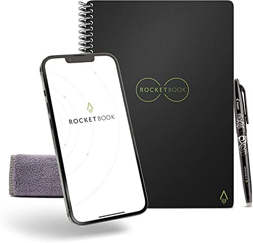 Reusable Notebook Reusable Notebook