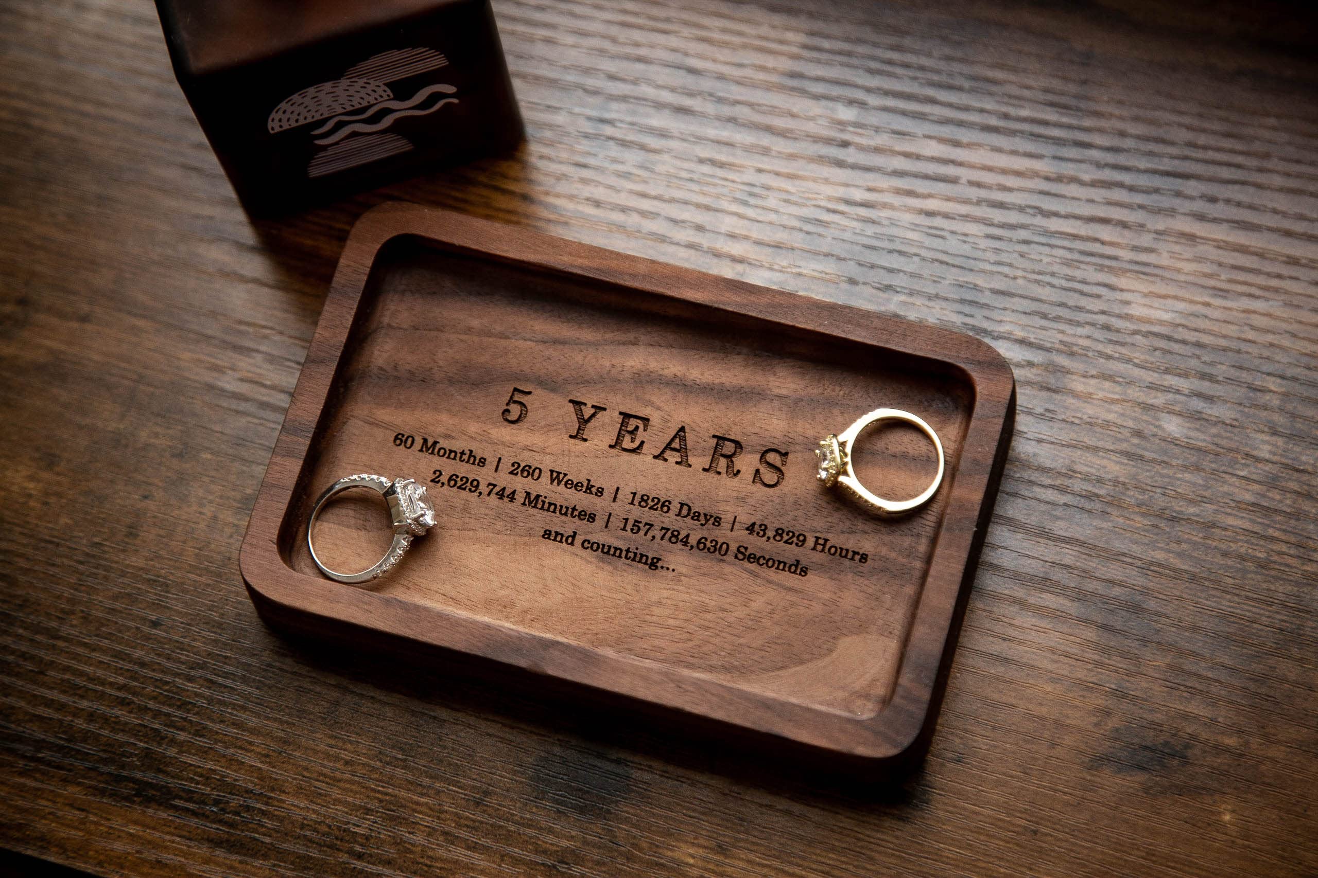 Wedding Anniversary Gifts by Year: Traditional and Modern Themes