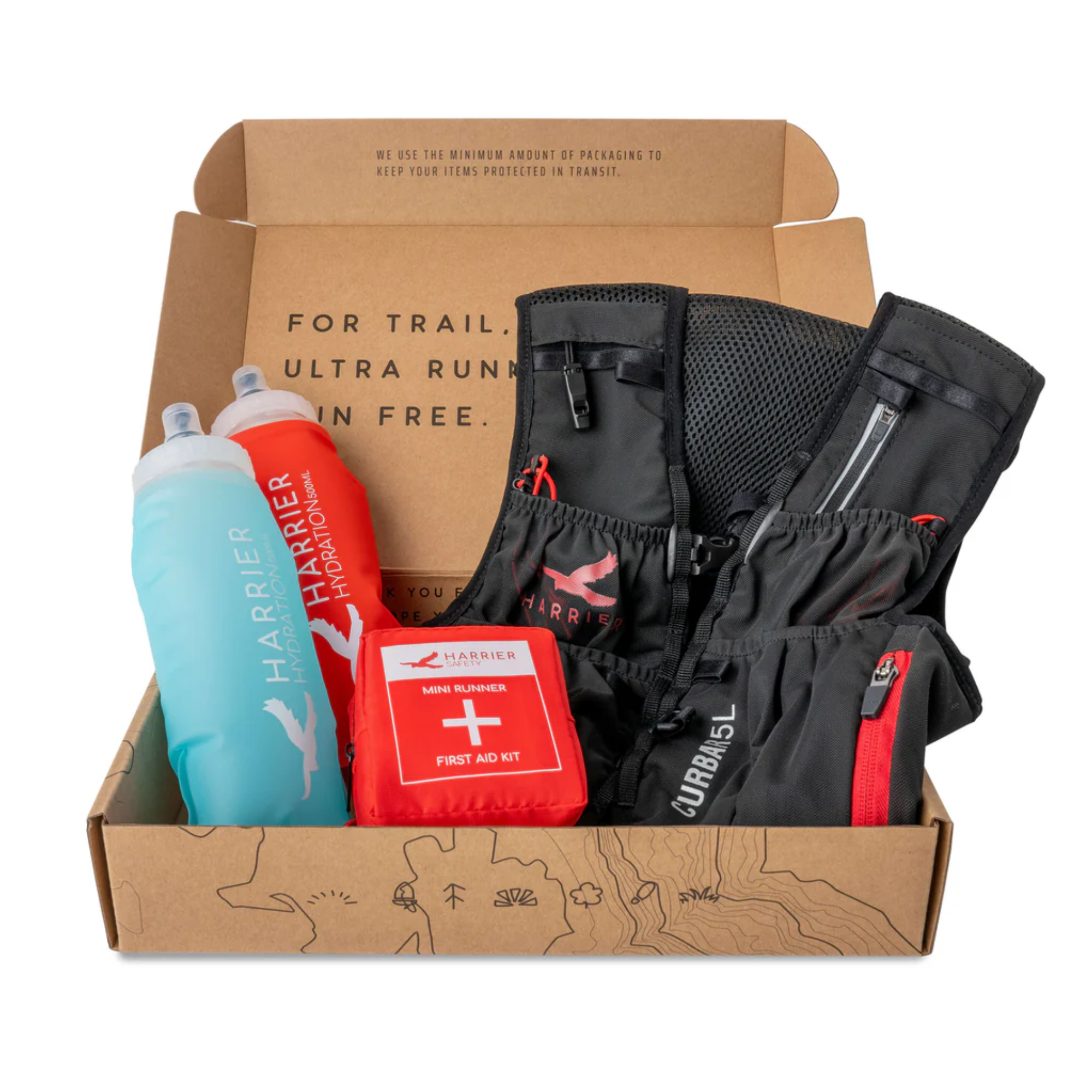 Tried tested: The ultimate beginner's trail running kit guide 2025