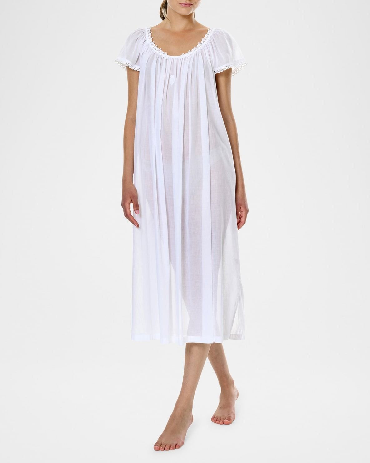 12 Nighties to Buy Before Summer Hits - Technical View