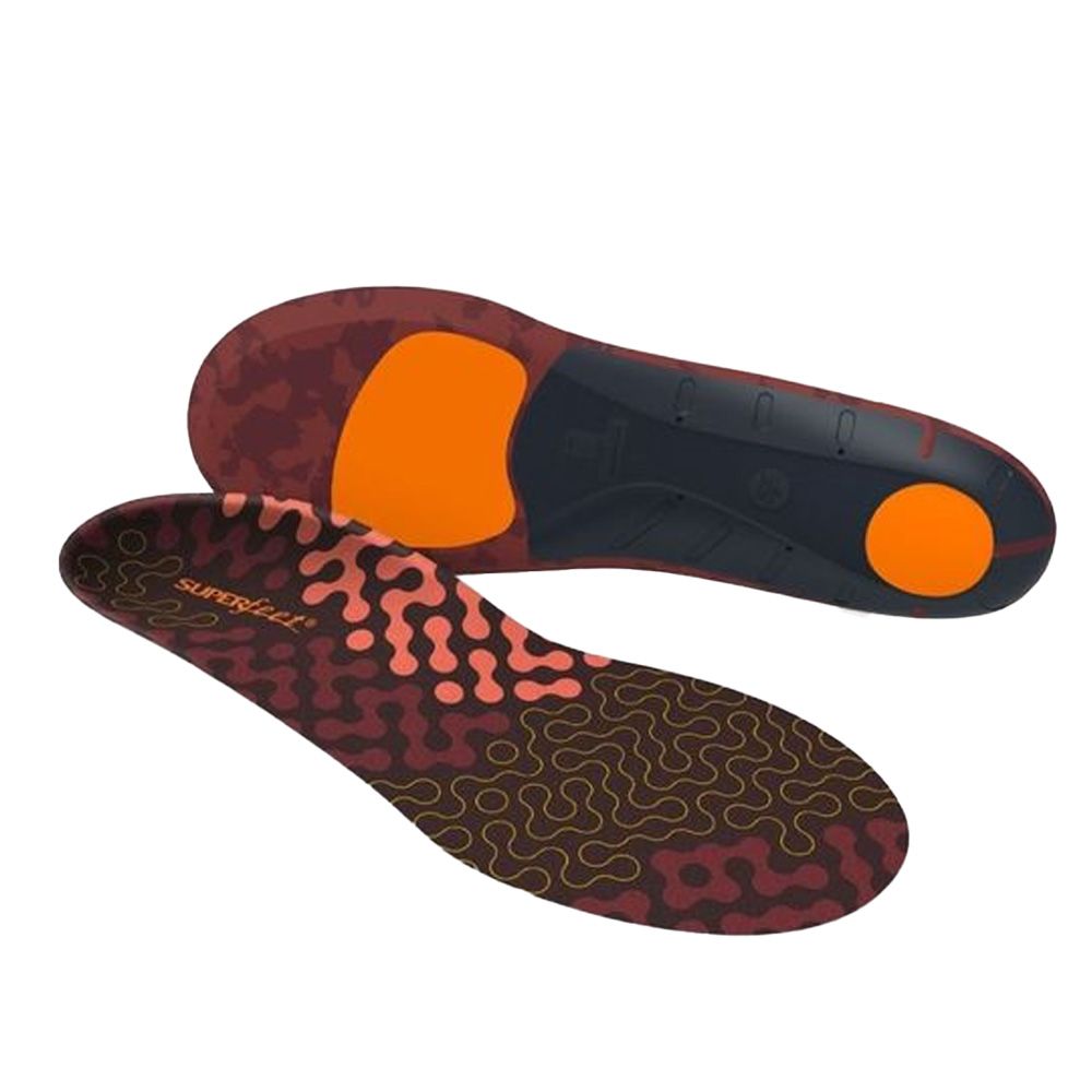 In Balance Best Sole Insert For Plantar Fasciitis The Best