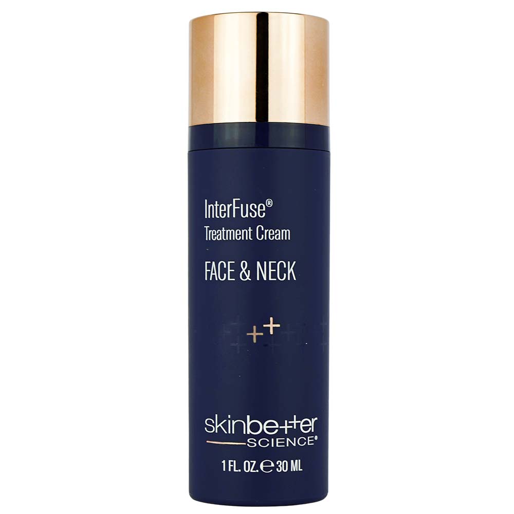 glp 1 skin serum reviews Skincare For GLP-1 Users: Do Products Designed To Firm And Tighten Work?